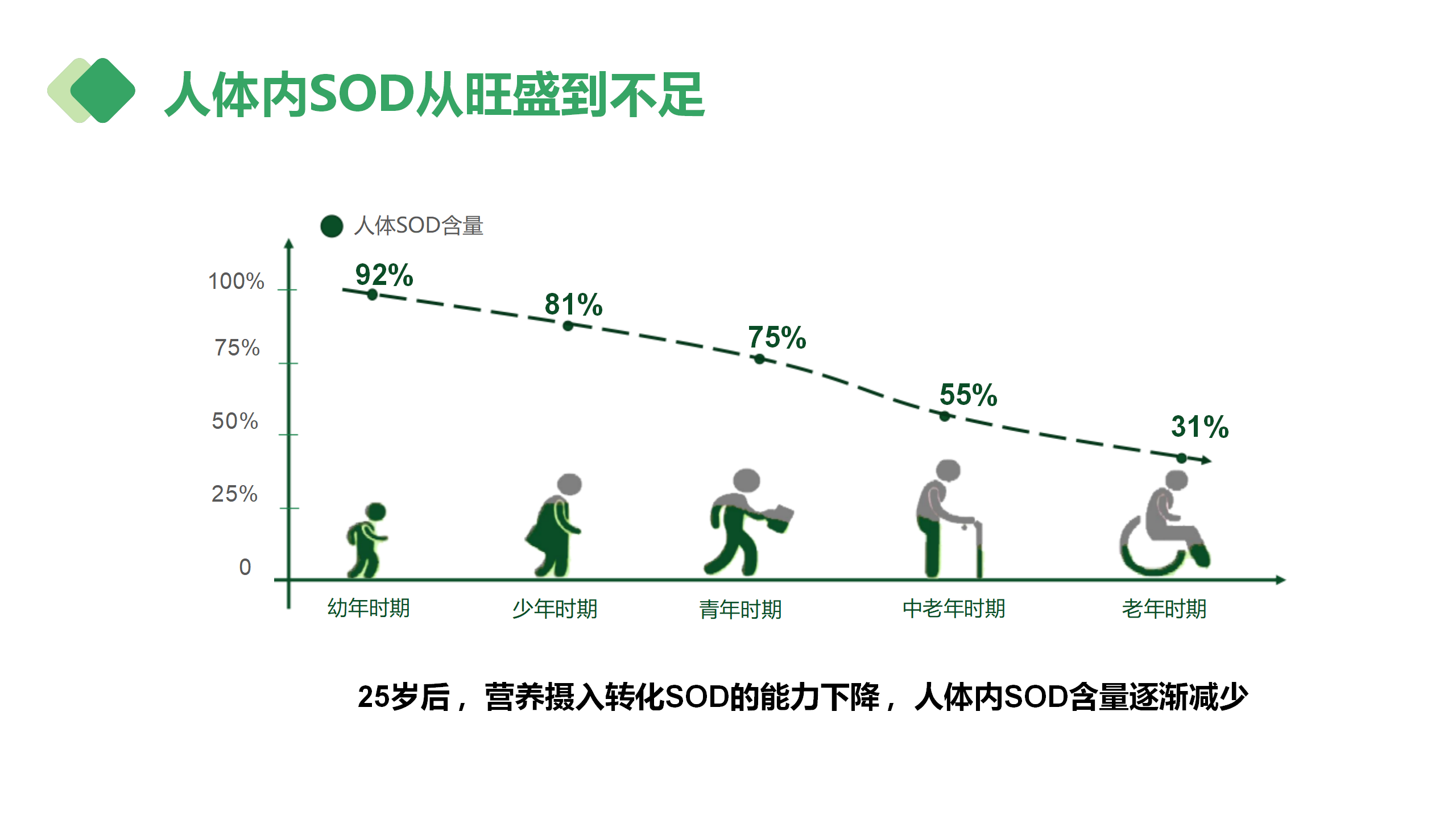 公司介绍-深圳王者生物_08.png